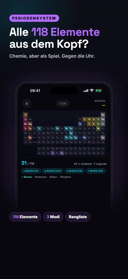 Bildschirmfoto aus der App: Periodensystem