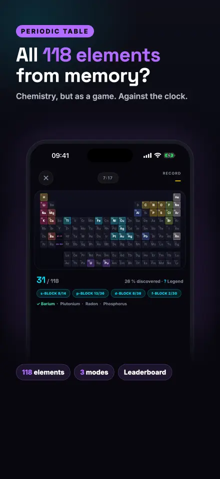 Screenshot from the app: Periodic Table