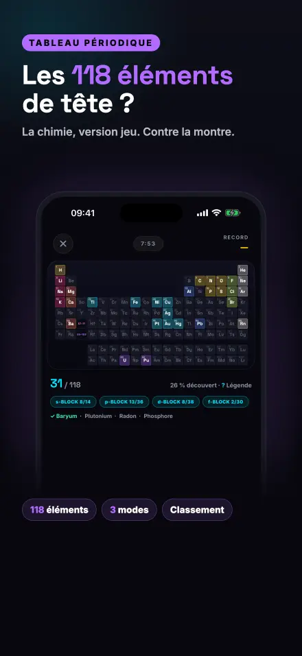 Capture d’écran de l’app : Tableau périodique